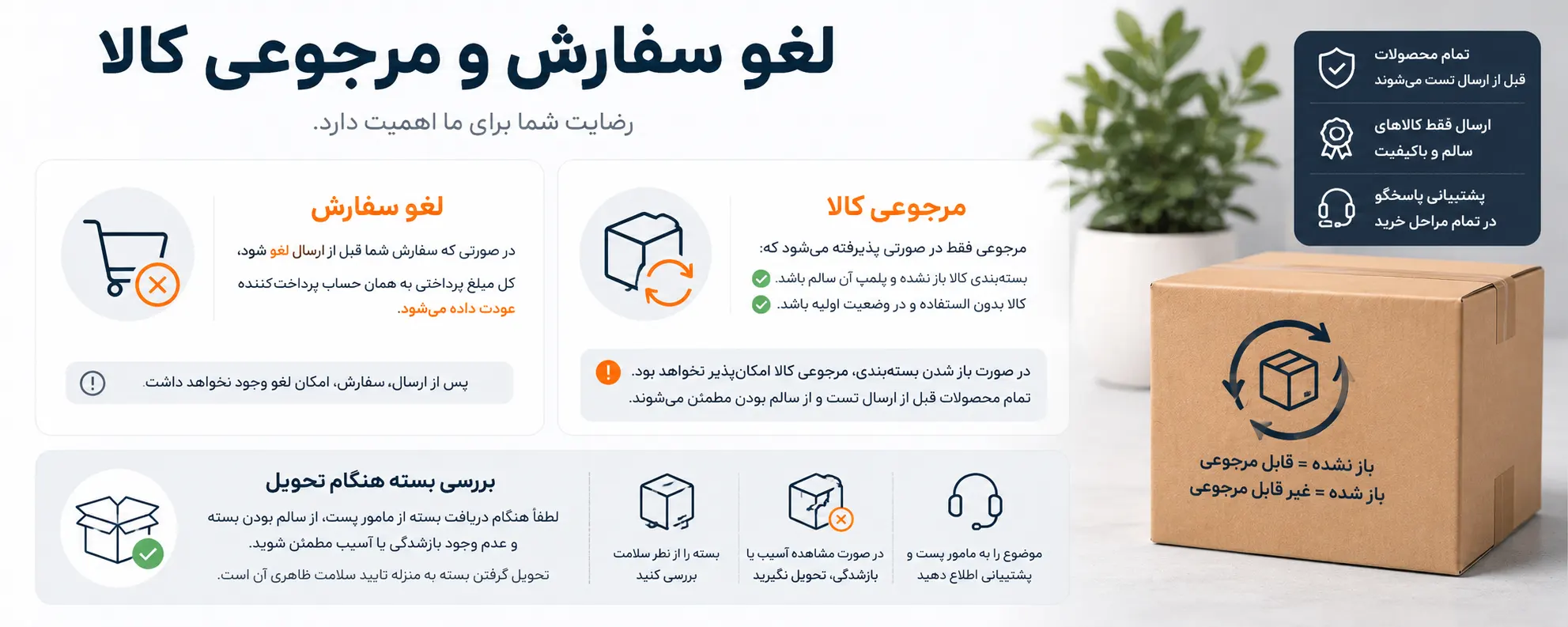 Order cancellation and return conditions
